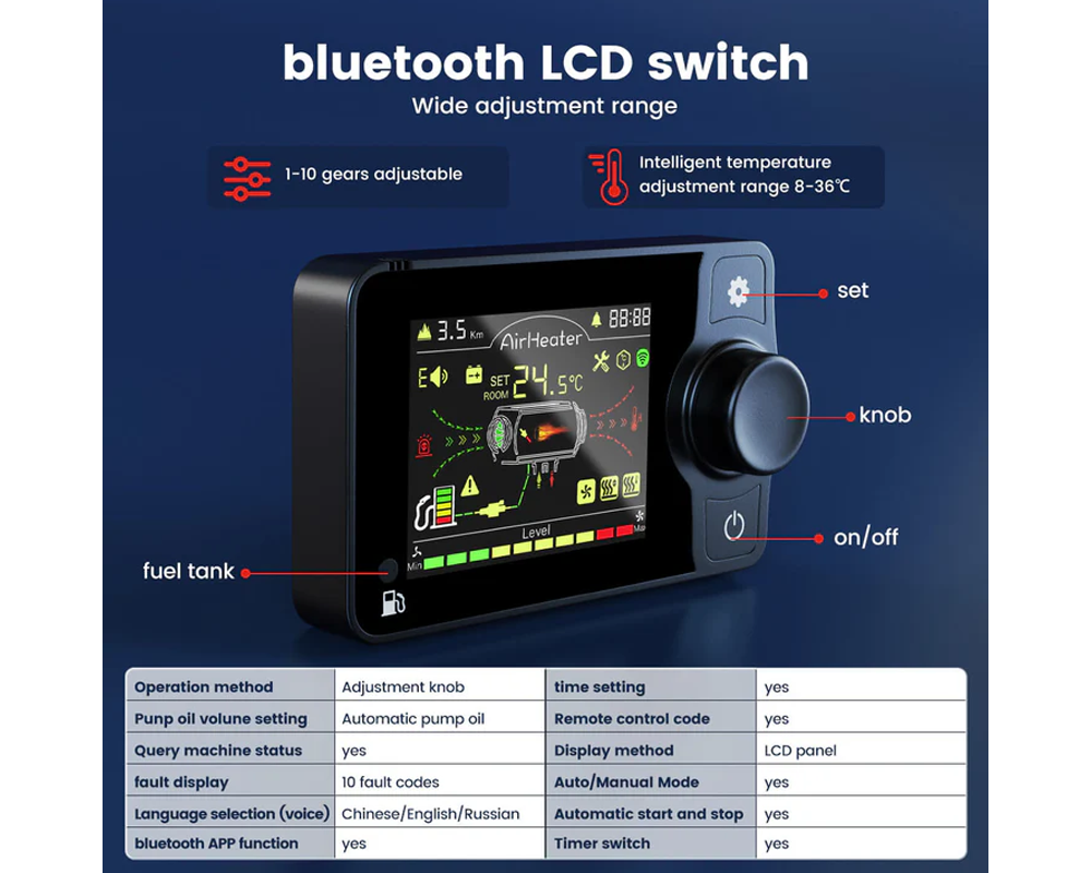 Bluetooth App Control Diesel air heater