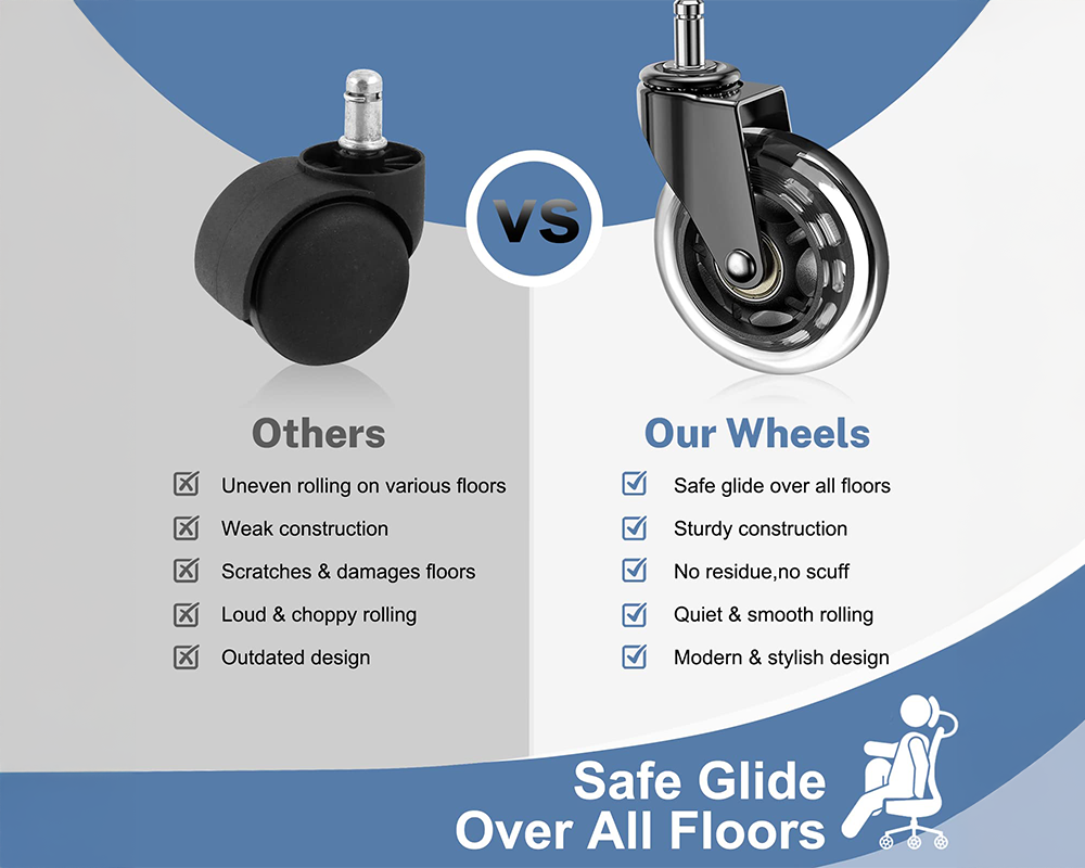 3 Inch Chair Caster Wheel 5 PCS