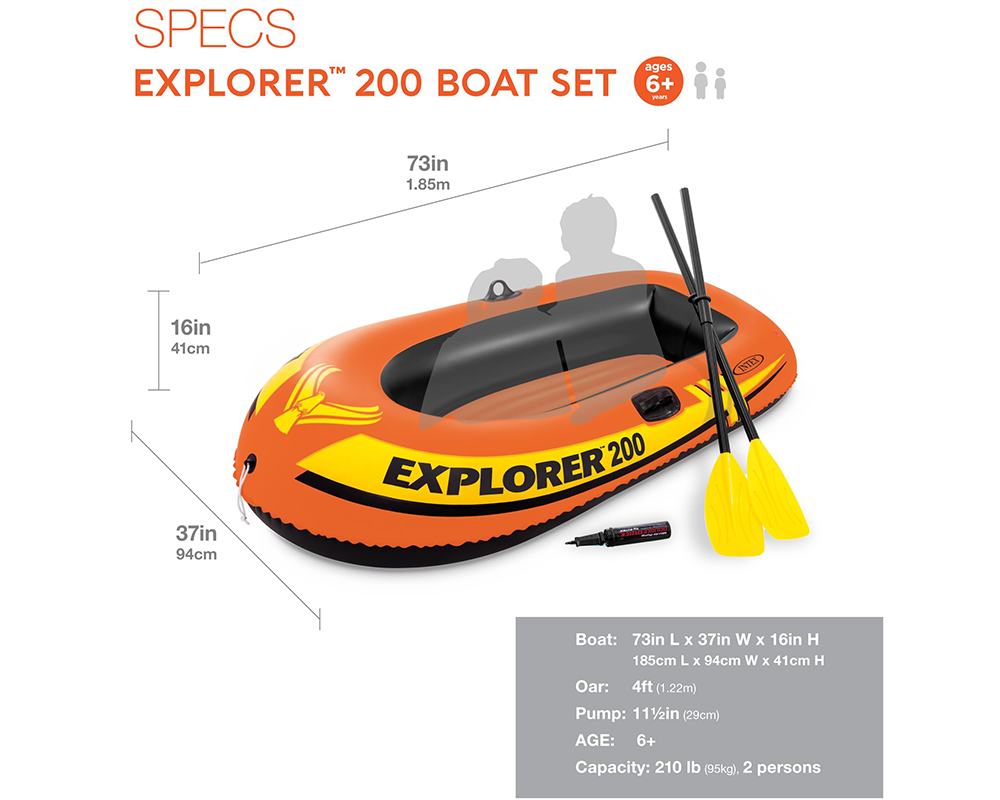 Inflatable Kayak Boat Set