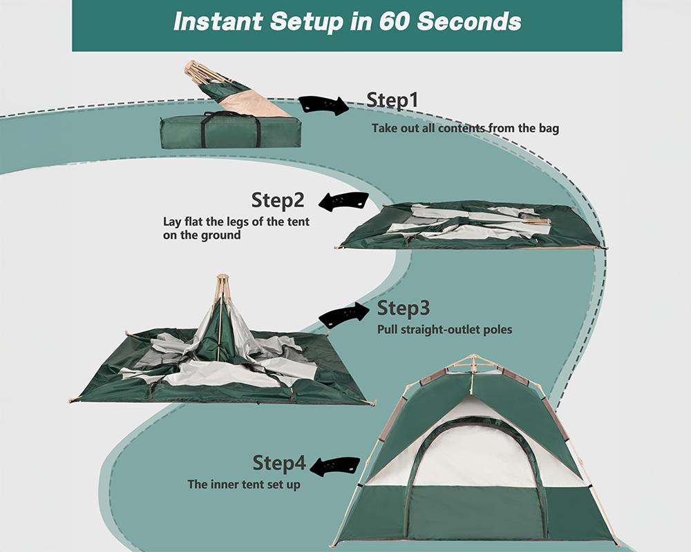 Camping Tent Waterproof