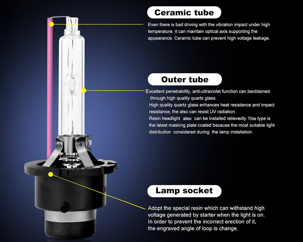 D2S Xenon HID Headlight Bulbs 4300k Pair