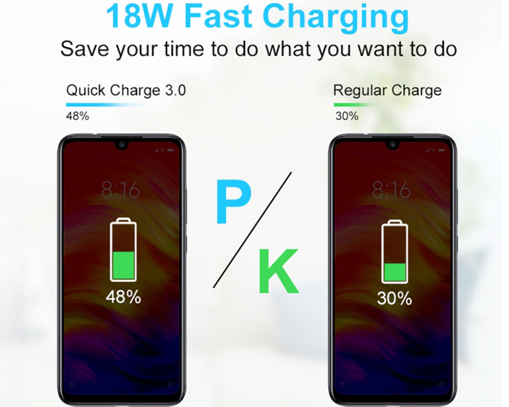 18W Fast Charger QC 3.0 USB Wall Charger