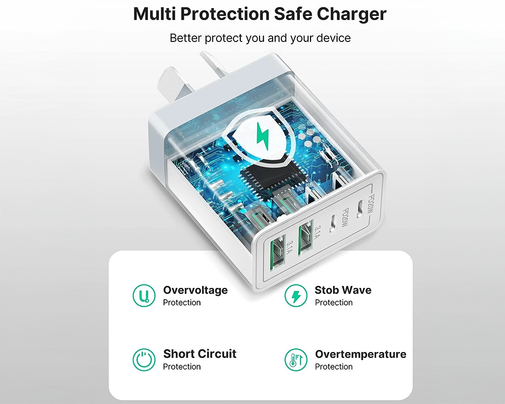 55W DUAL USB C PD Fast Charging Wall USB C Charger Power Adapter Type C