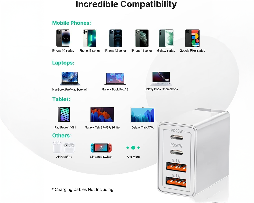 55W DUAL USB C PD Fast Charging Wall USB C Charger Power Adapter Type C