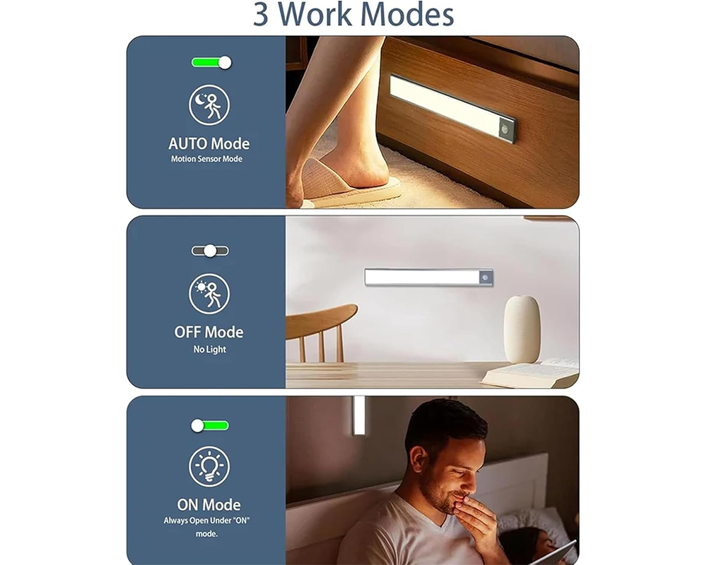 Under Cabinet Lighting Motion Sensor Closet USB Rechargeable 40cm