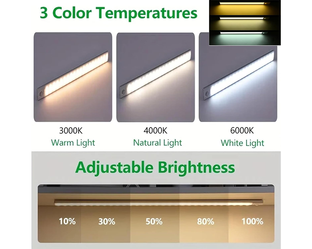 Under Cabinet Lighting Motion Sensor Closet USB Rechargeable 40cm