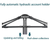 Camping Tent Pop up tent