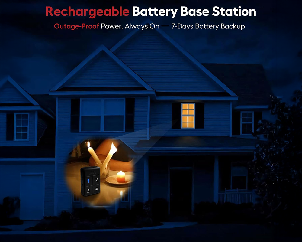 Solar Wireless Driveway Alarm