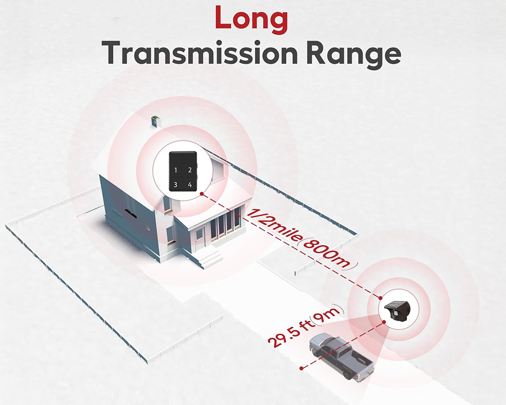 Solar Wireless Driveway Alarm