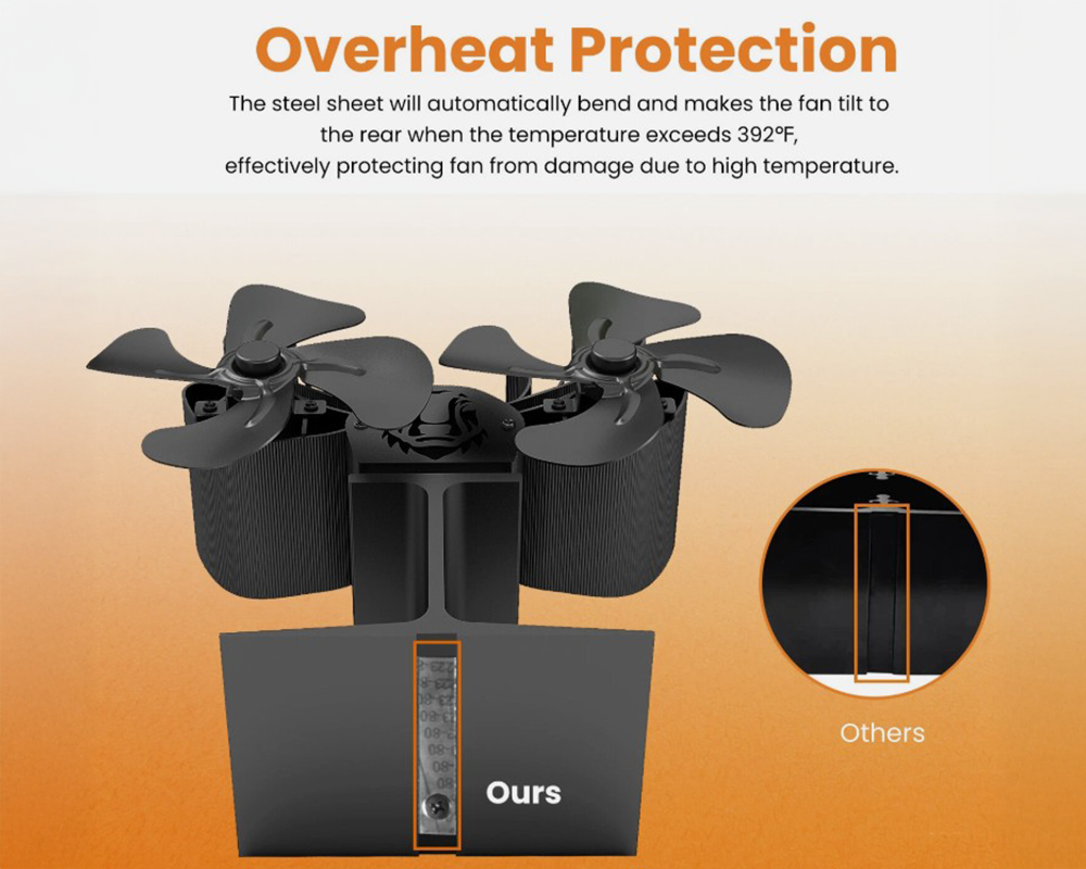 Stove Fan Heat Powered Stove Fan