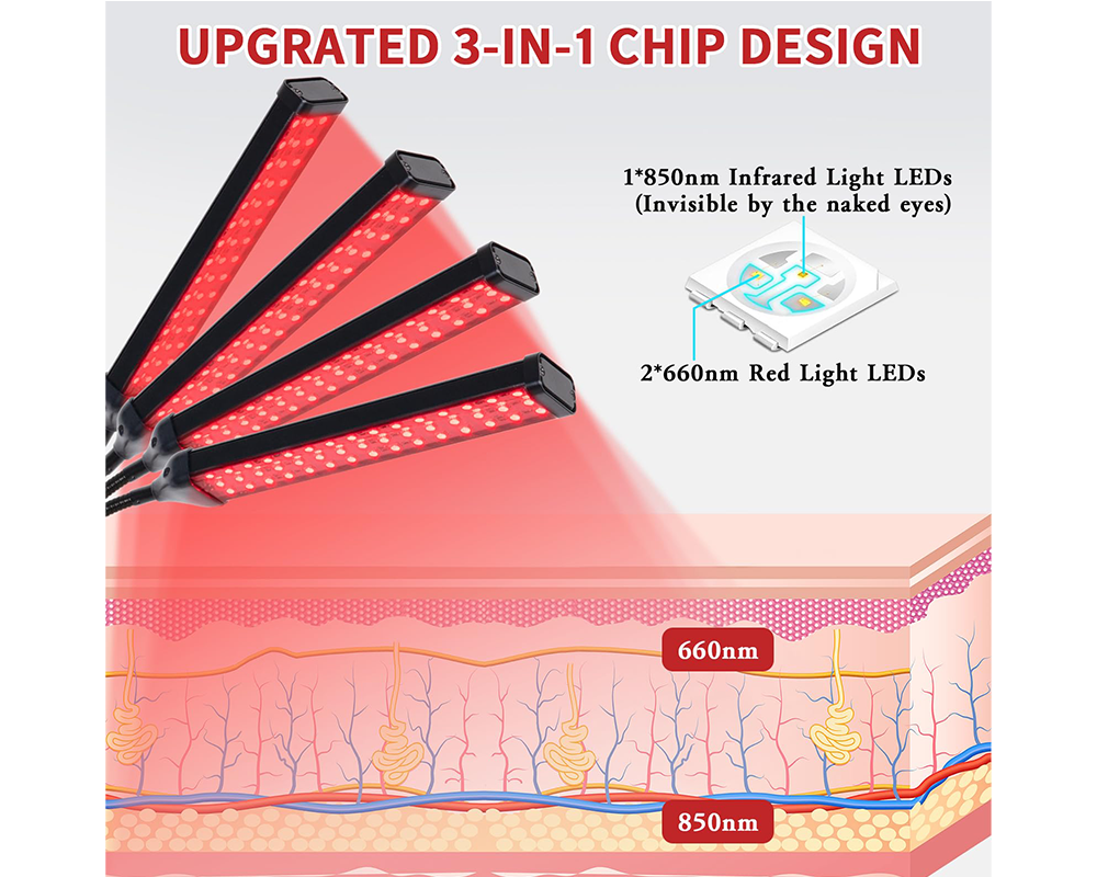 Red Light Therapy Lamp 4 Heads – Infrared Red Light Therapy Lamp