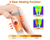 Leg Massager with Heat – Air Compression Leg Massager for Circulation & Pain Relief