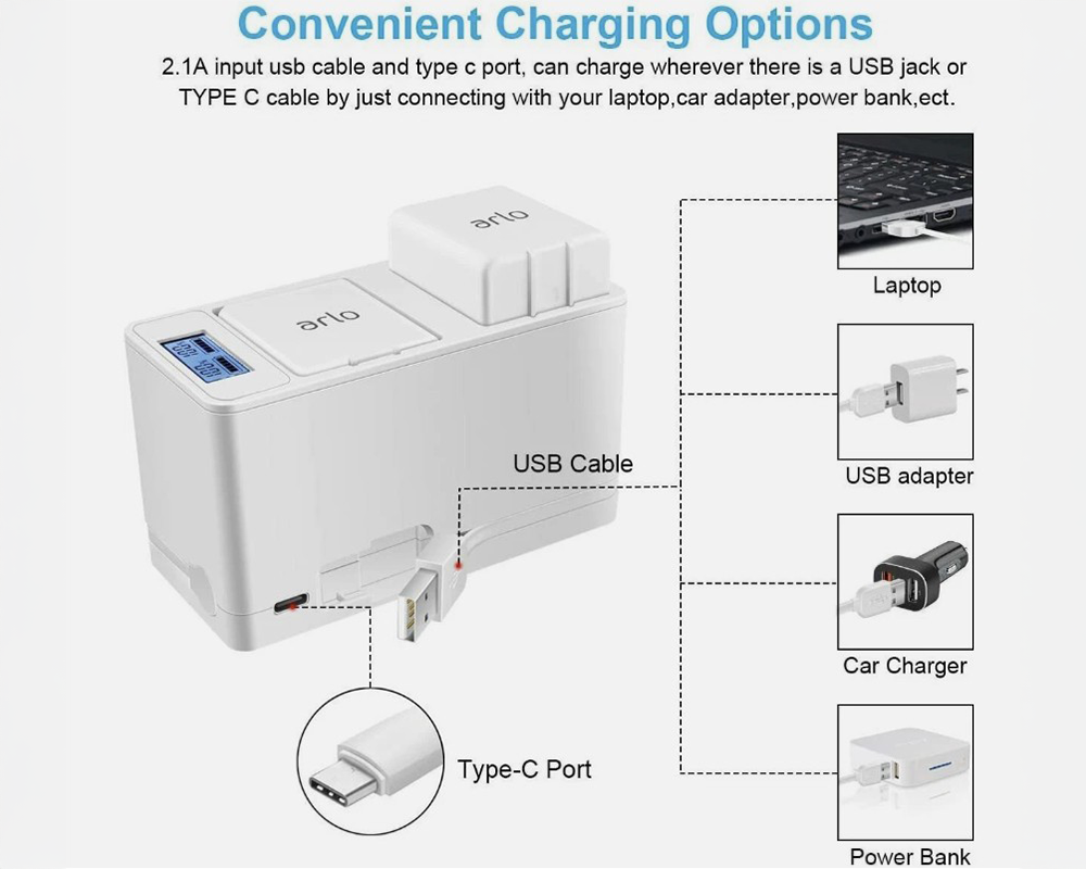 Arlo Pro Battery Charger – Dual Slot High-Speed Charging Dock for Arlo Pro / Pro 2 / Go