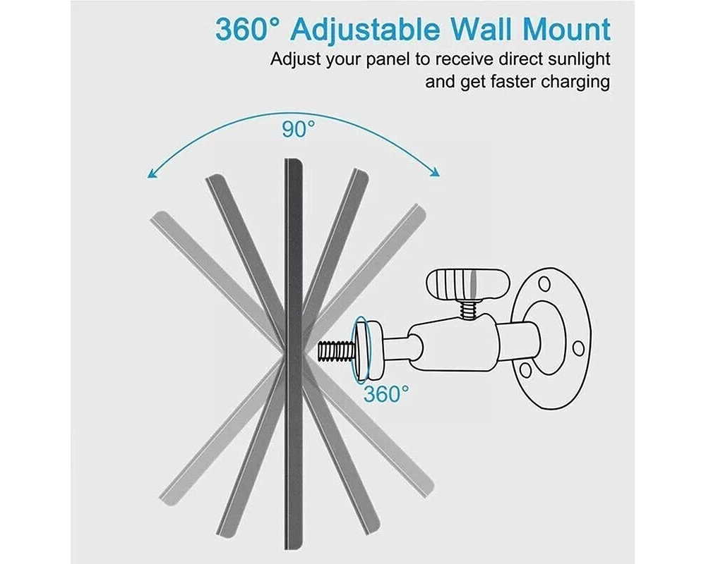 Solar Panel for CCTV Security Camera – USB-C Solar Panel for CCTV Security Camera