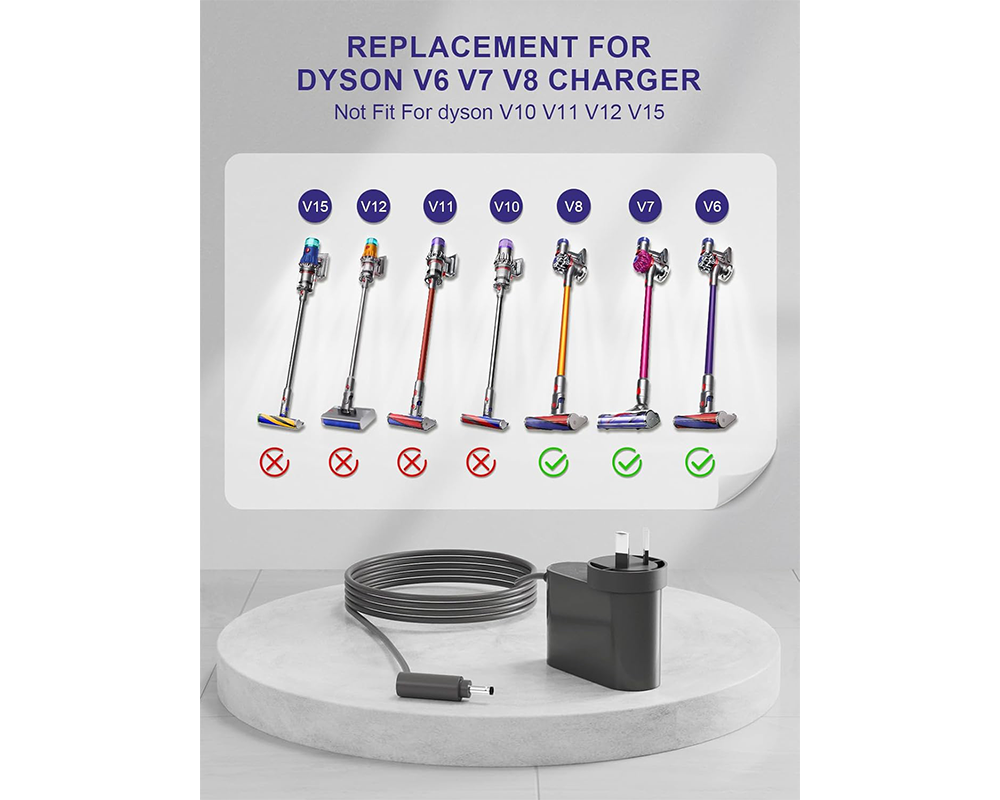 Charger for Dyson V6 V7 V8 – 26.1V Battery Charger for Dyson Vacuums