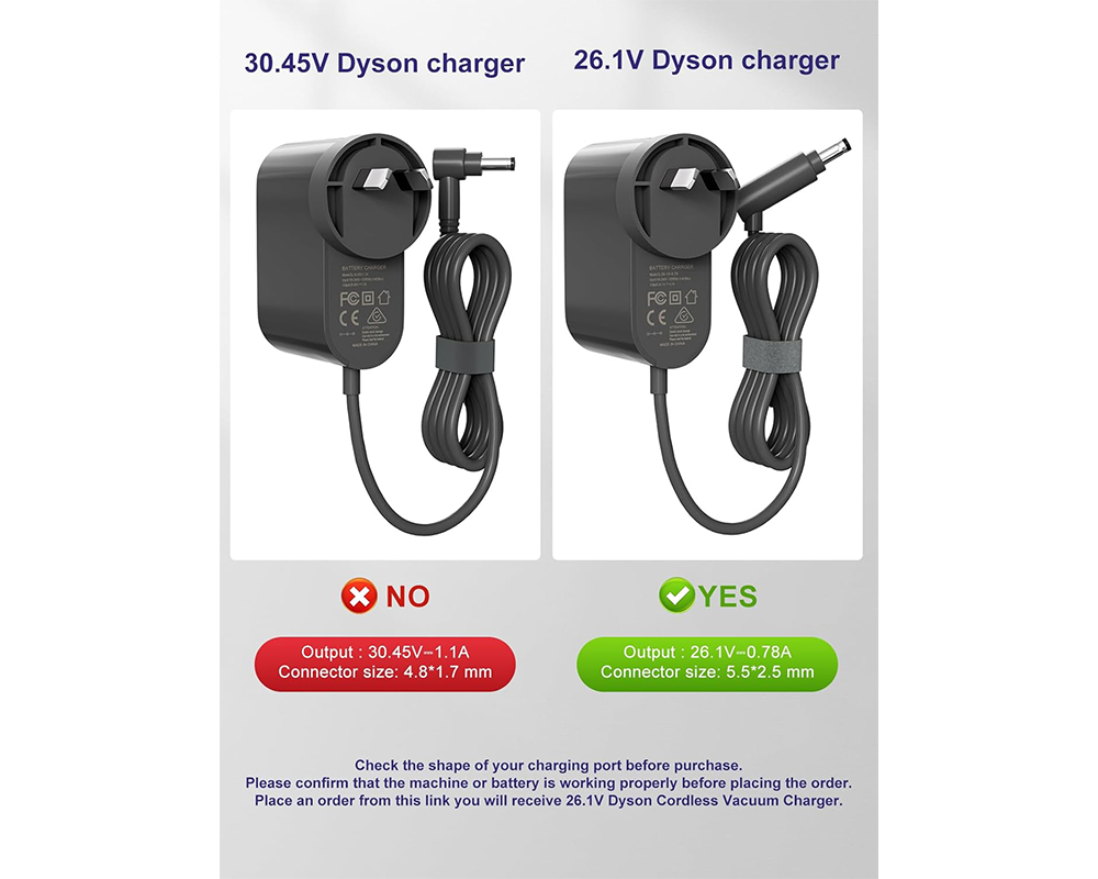 Charger for Dyson V6 V7 V8 – 26.1V Battery Charger for Dyson Vacuums