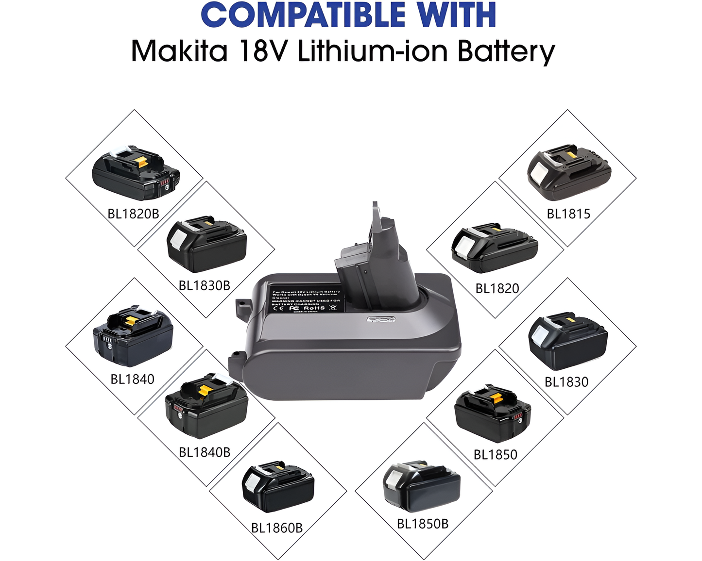 Adapter for Dyson V6 Battery Converter Adapter for Dyson V6 Battery 18V Makita