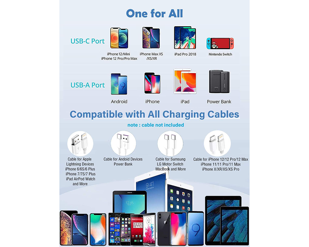 iPhone Wall Charger 20W – Super Fast iPhone Wall Charger AU Plug USB-C