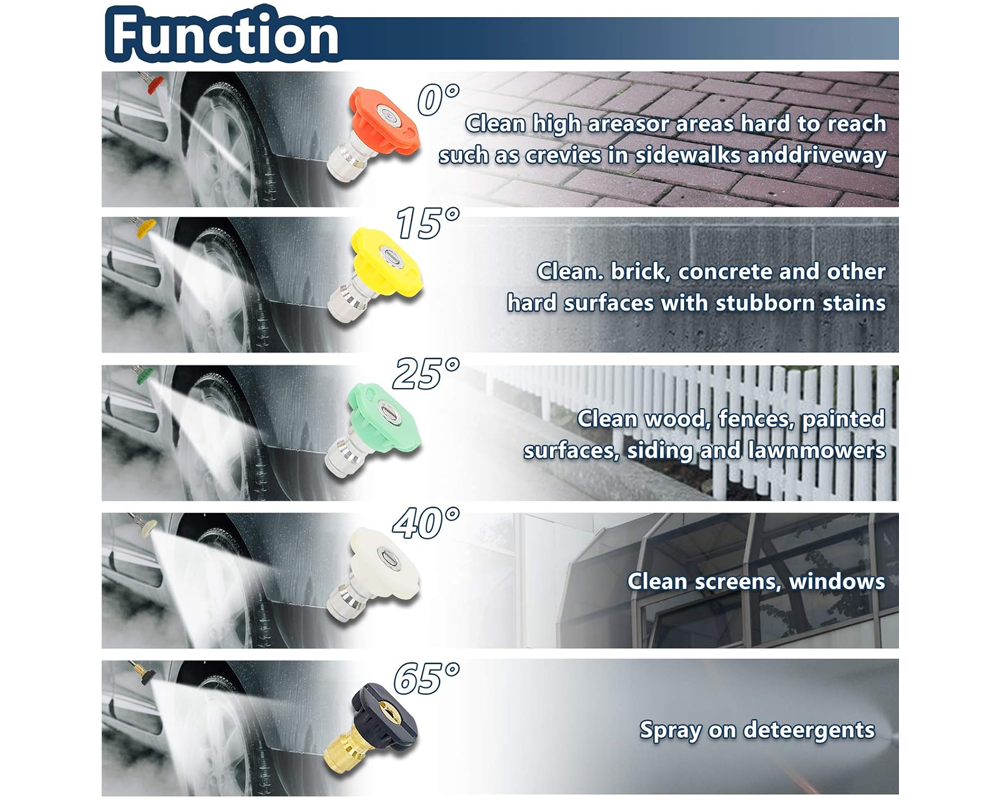 Pressure Washer Gun 3000 PSI – High Pressure Washer Gun with Nozzles