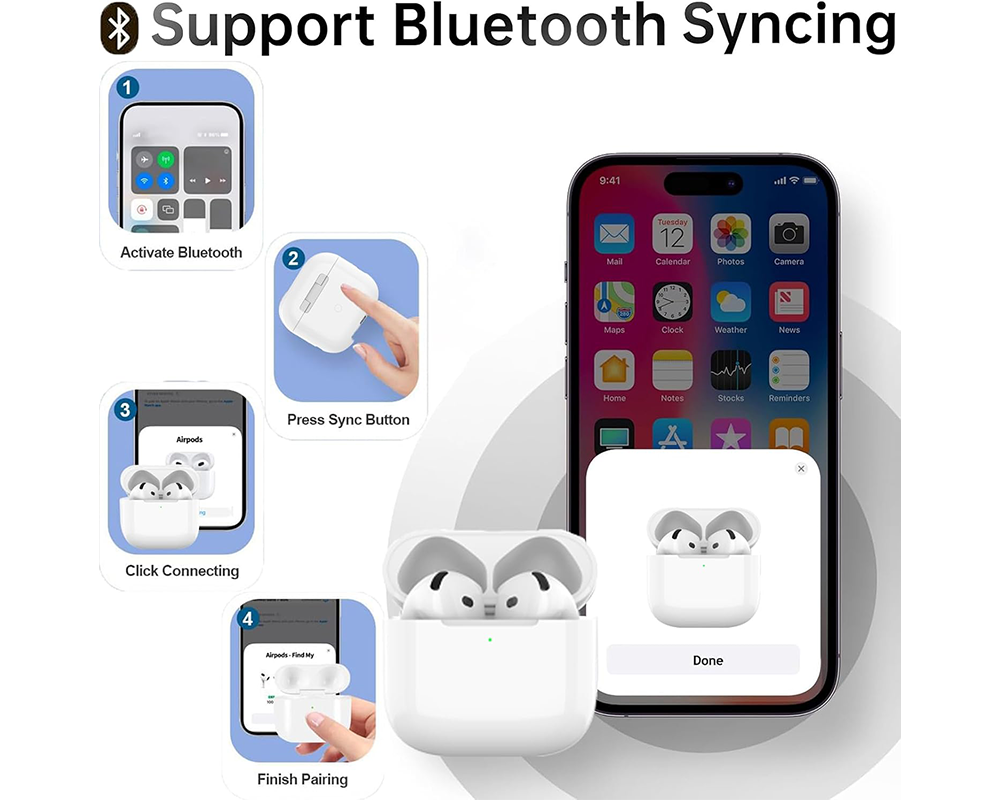 Charging Case for AirPods 4 – Bluetooth Sync, USB-C & Wireless Fast Charging Case (White)