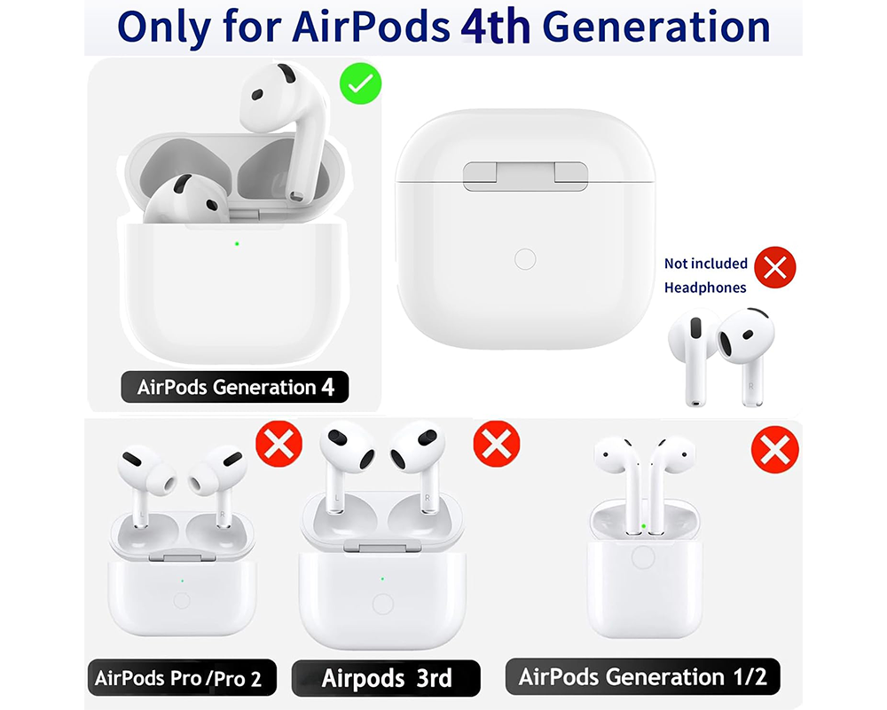 Charging Case for AirPods 4 – Bluetooth Sync, USB-C & Wireless Fast Charging Case (White)