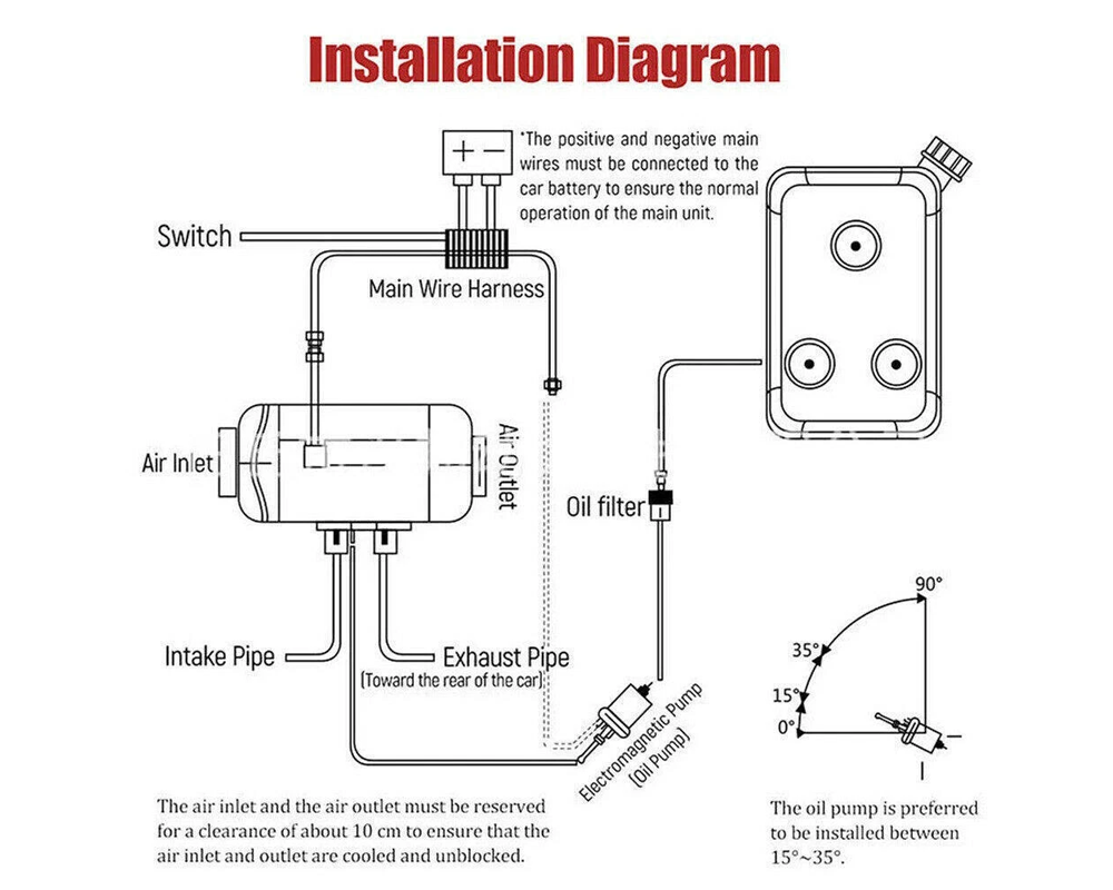 12V Diesel Heater Control Board – Replacement Motherboard for 8KW
