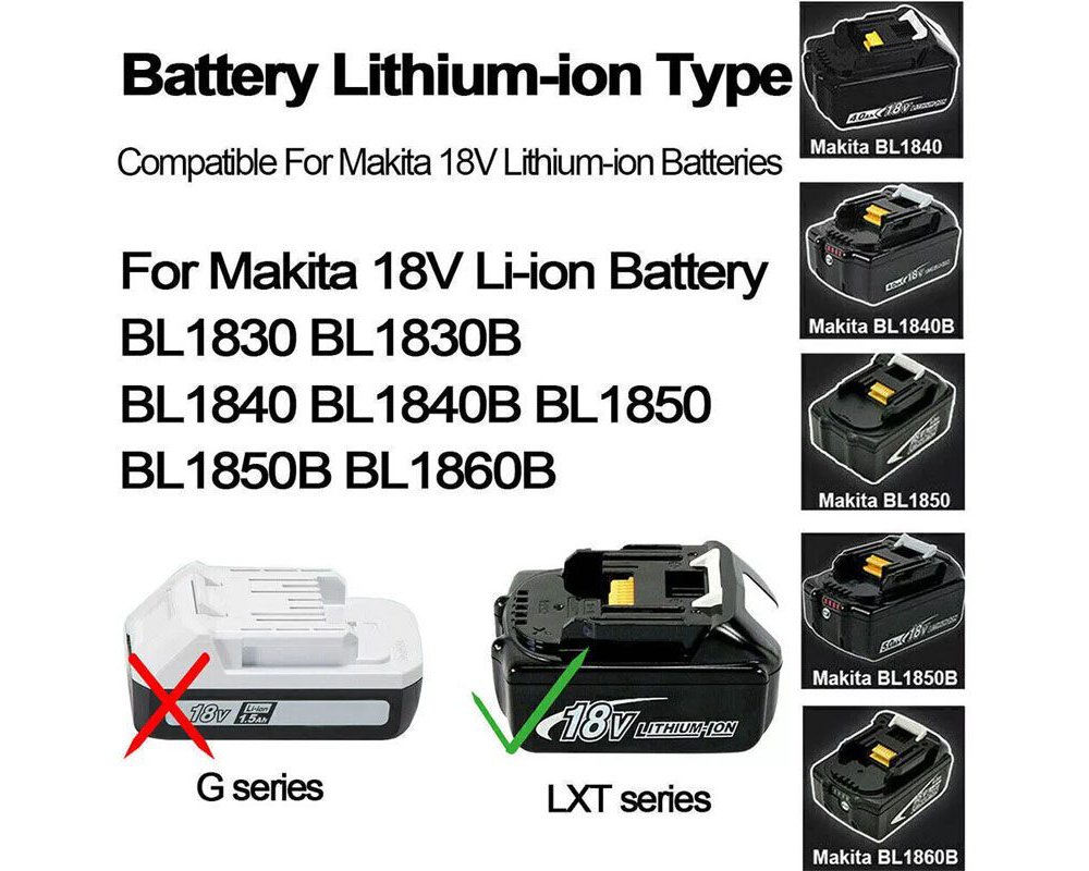 Cordless Hedge Trimmer 22 Inch