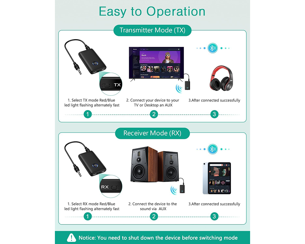 Bluetooth 5.0 Transmitter Receiver – 2-in-1 Wireless Audio Adapter with 3.5mm AUX for TV, PC & Car