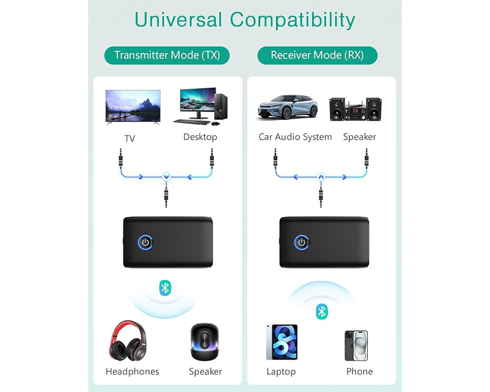 Bluetooth 5.0 Transmitter Receiver – 2-in-1 Wireless Audio Adapter with 3.5mm AUX for TV, PC & Car