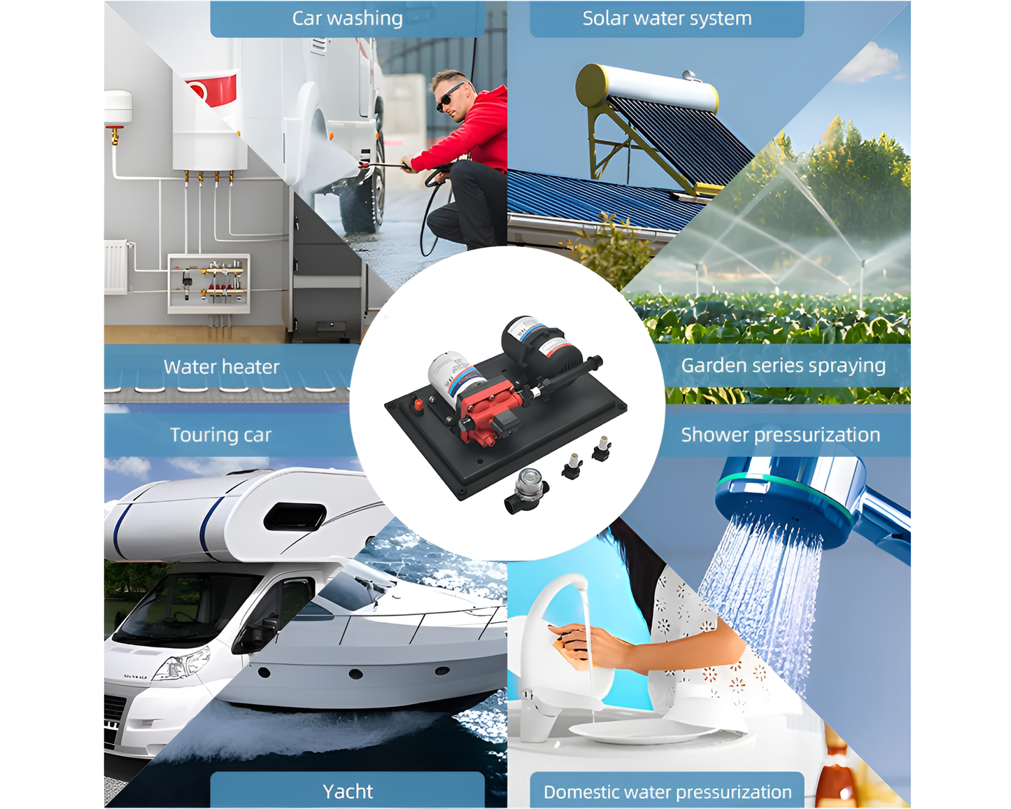 Water Pressure System 55PSI 12V