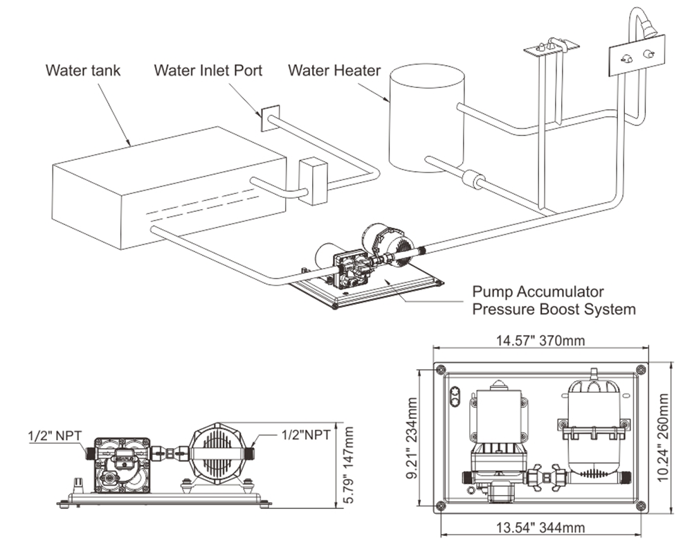 Water Pressure System 55PSI 12V