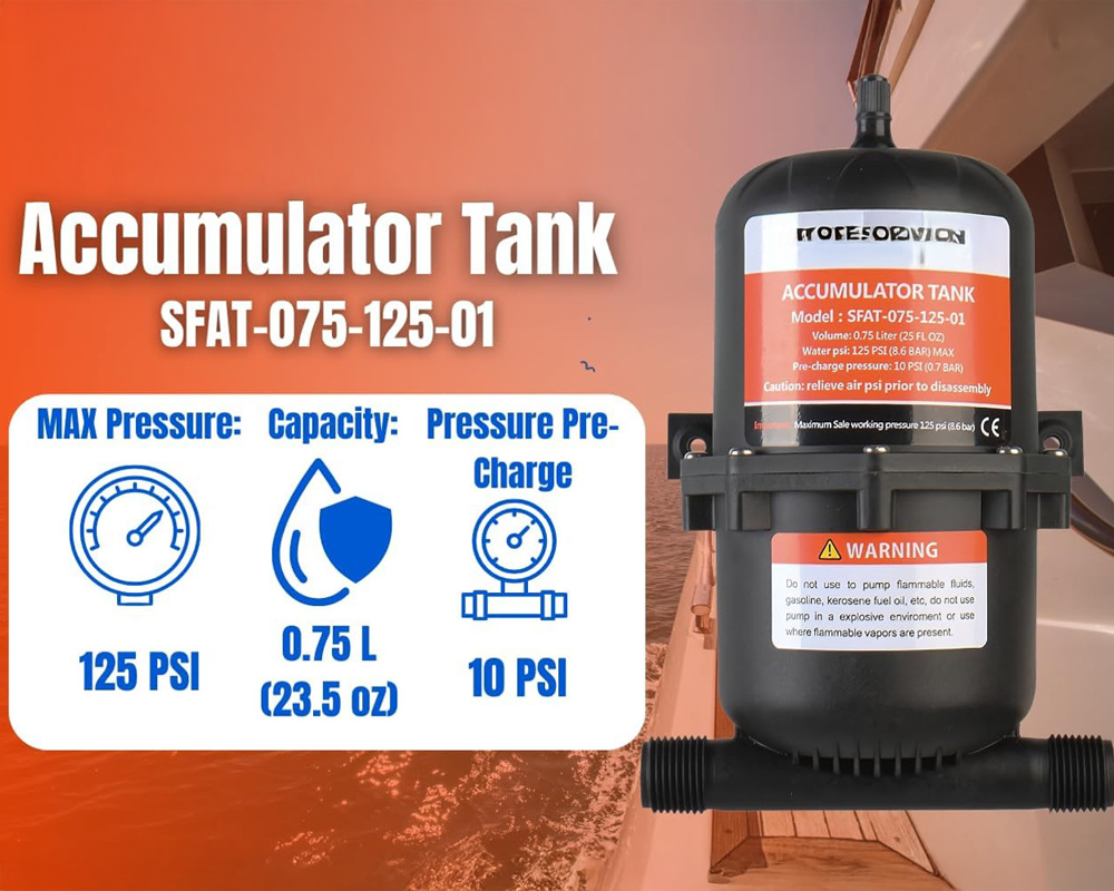 FOBAOLE RV Marine Pressure Pump 70PSI 24V