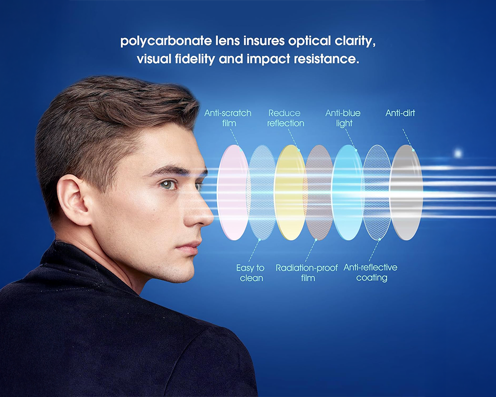 Anti-Blue Light Glasses