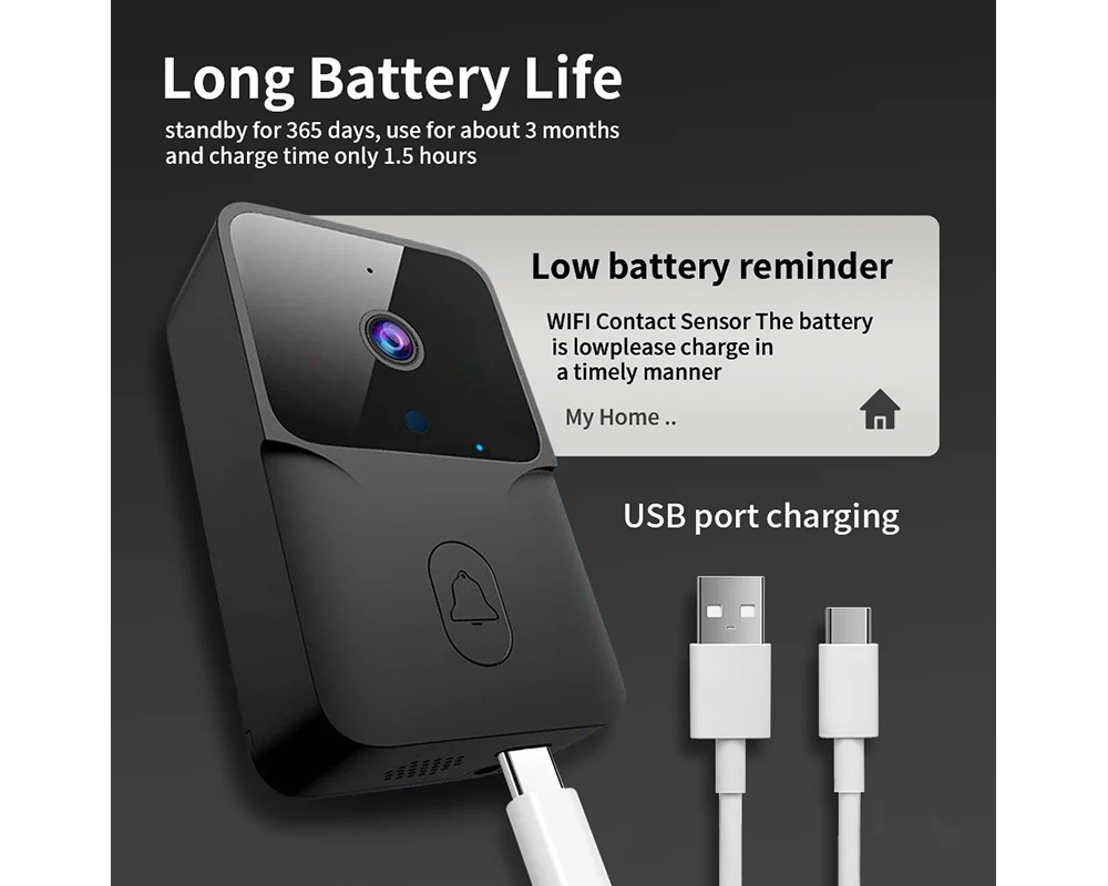 Smart Doorbell Camera Wireless