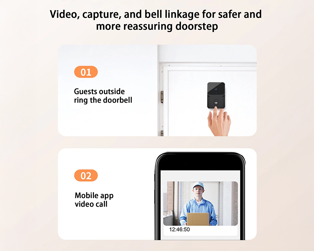 Smart Doorbell Camera Wireless