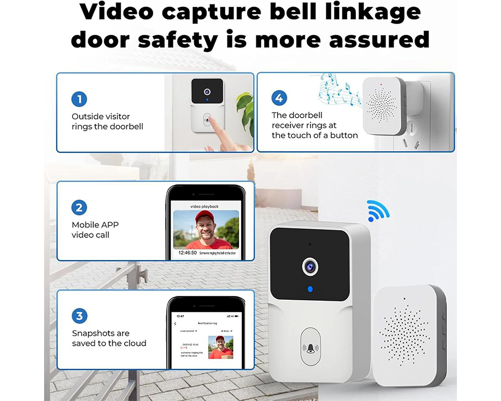 Smart Doorbell Camera Wireless