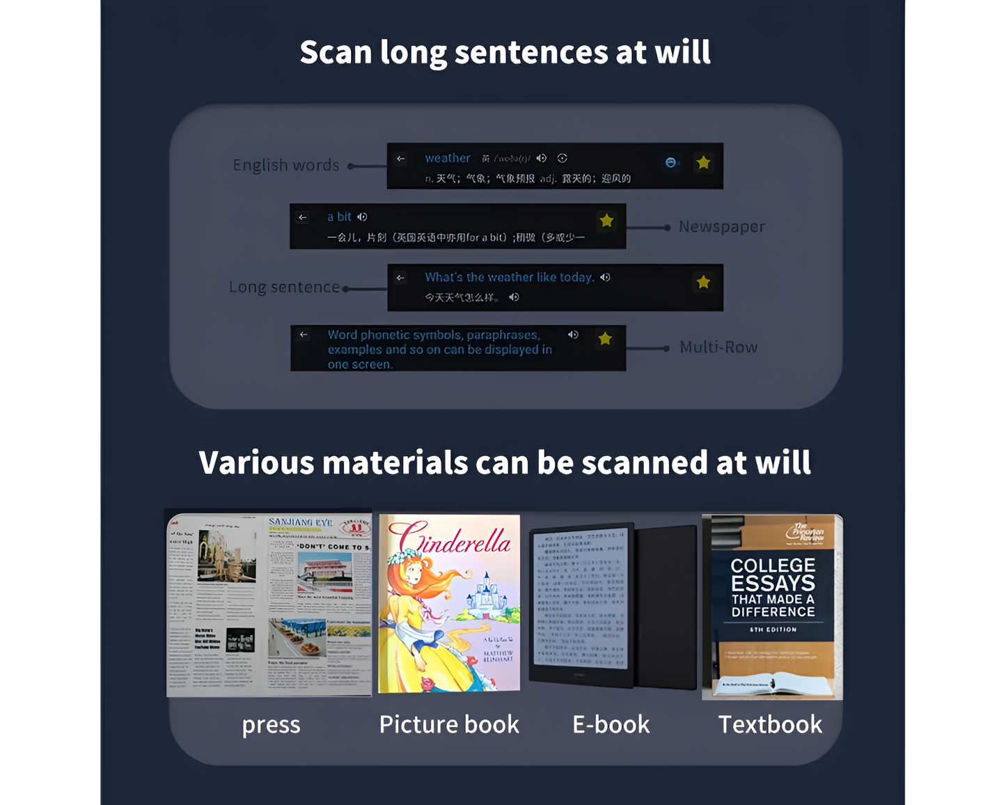Smart Scan Translation Pen