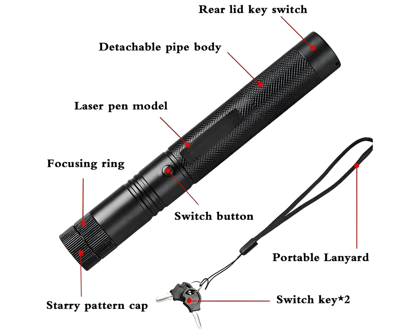 Rechargeable Laser Pointer Pen