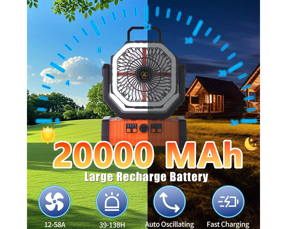 Portable Rechargeable Camping Lantern Fan with LED Light Rotatable for Home Tents