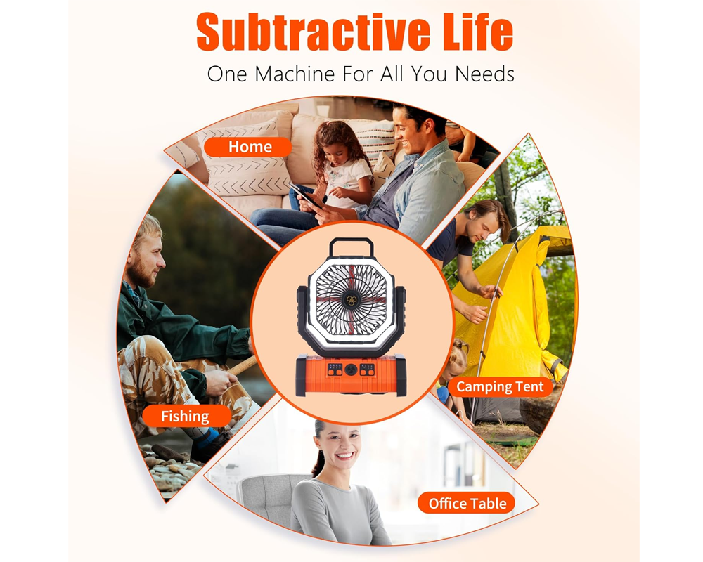 Portable Rechargeable Camping Lantern Fan with LED Light Rotatable for Home Tents