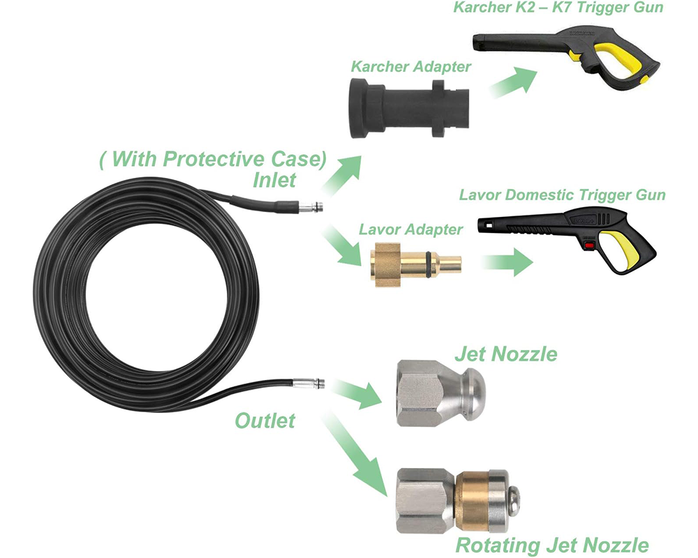 20M High Pressure Washer Hose Pipe Sewer Drain Cleaning Cleaner Kit