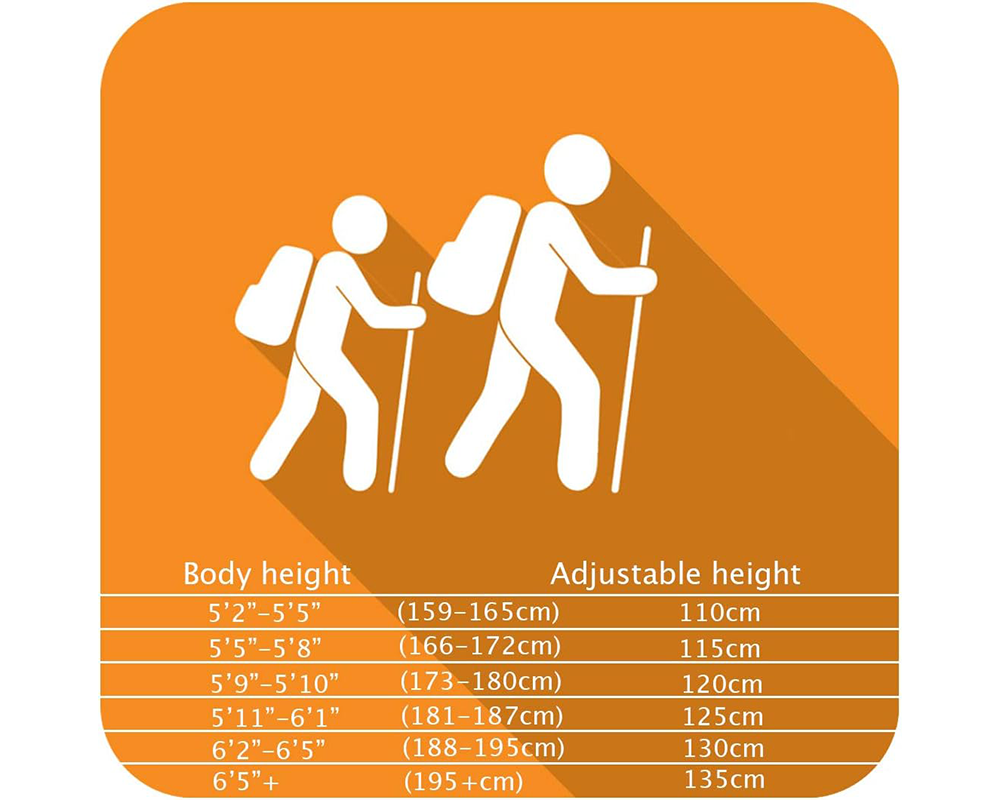 Hiking Trekking Poles Walking Poles – Collapsible Telescopic 2 Pcs with Accessories