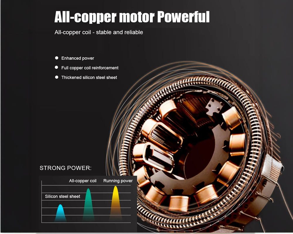 TDA200 SPA Pool Pump Bath Pump 2.00HP 1500W