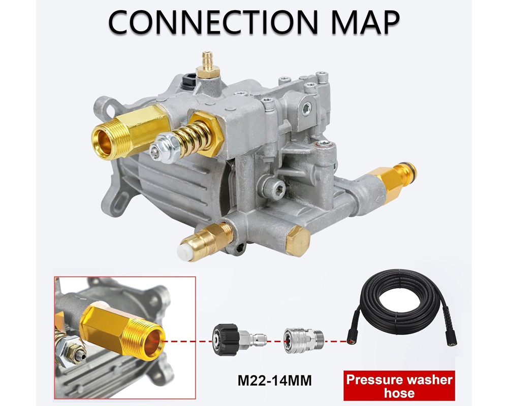 Water Blaster Pump Unit
