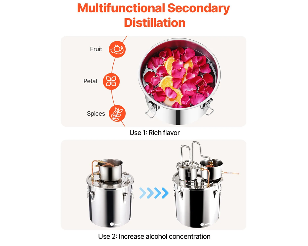 Alcohol Distiller 50L – Dual Condenser Alcohol & Water Distiller Kit