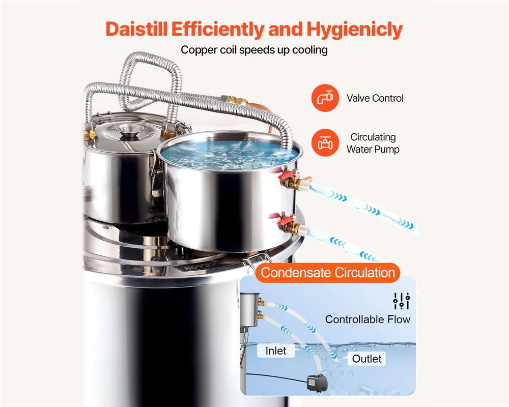 Alcohol Distiller 50L – Dual Condenser Alcohol & Water Distiller Kit