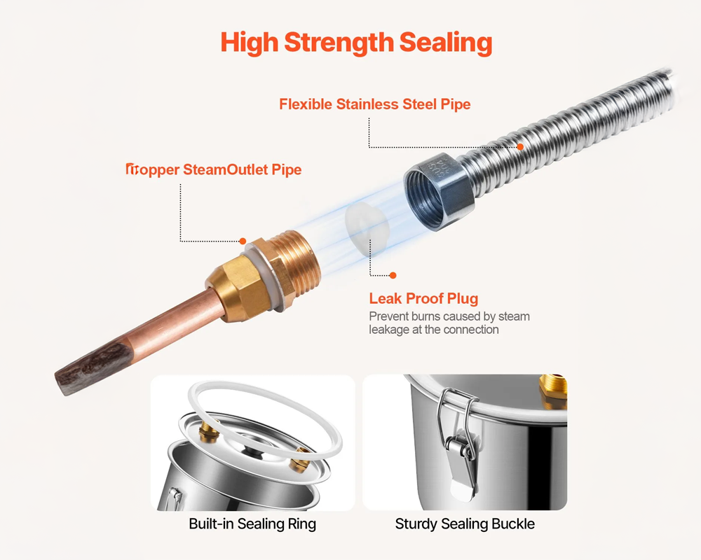 Alcohol Distiller 50L – Dual Condenser Alcohol & Water Distiller Kit