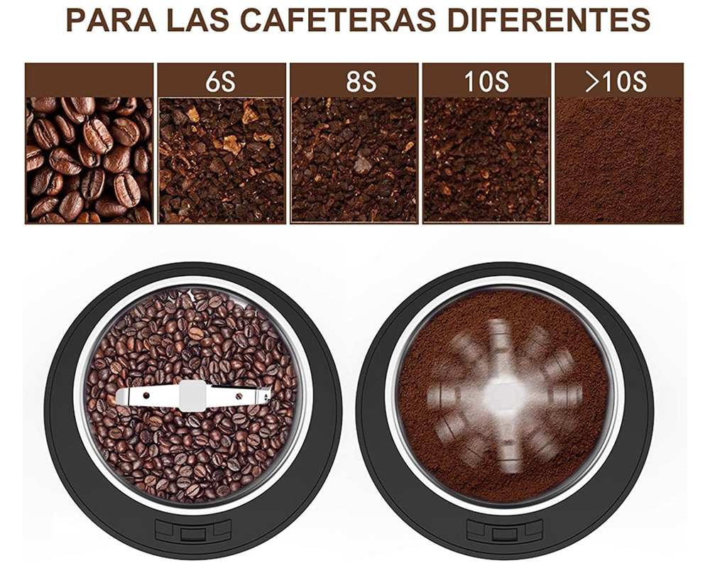 Electric Coffee Grinder