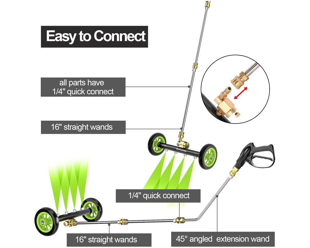 Power Washer Surface Cleaner 4 Nozzle 4000 PSI Undercarriage Tool