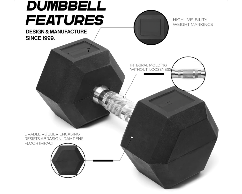 9kg Hex Dumbbells Pair – Rubber Coated Strength Training Dumbbells